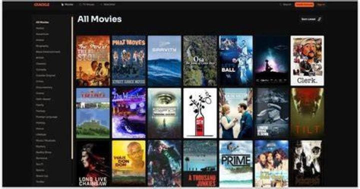 0gomovies Alternatives: Top Free Movie Streaming Sites Compared