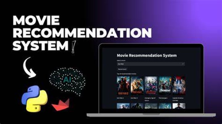 Movie recommendation and discovery