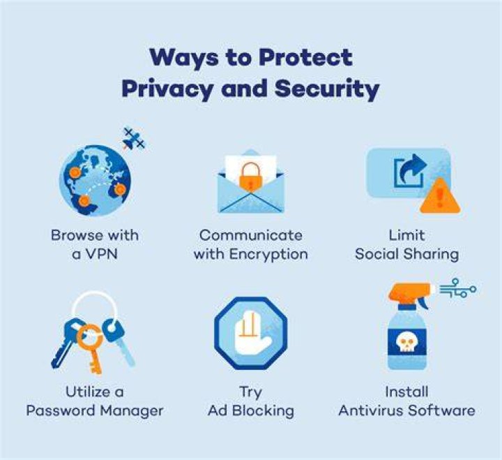 Online streaming safety and security