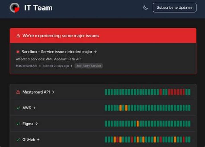 Website status checker tool